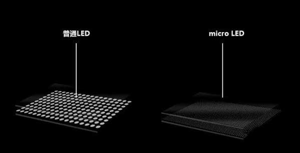 木里苹果手机维修分享什么时候会用上MicroLED屏？ 