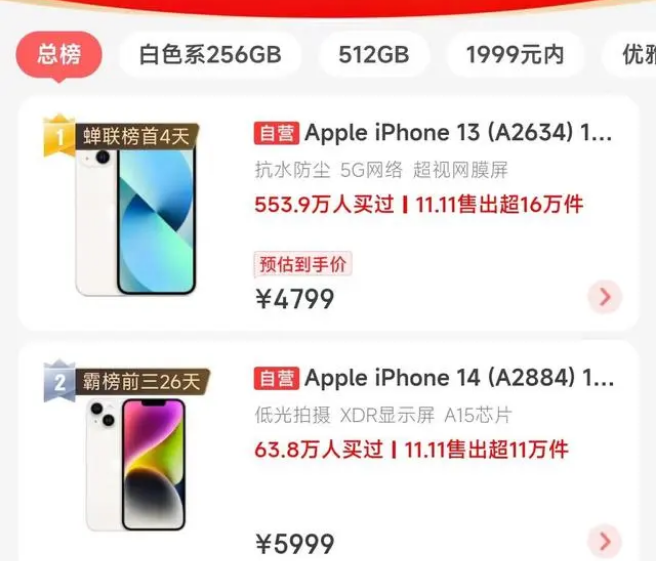 木里苹果14维修分享iPhone14配置不如同价位的安卓还能大卖 