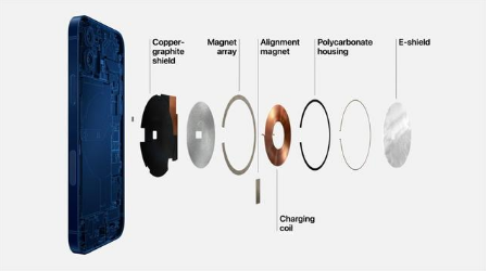 木里苹果手机维修分享iPhone 12真的会威胁身体健康吗 